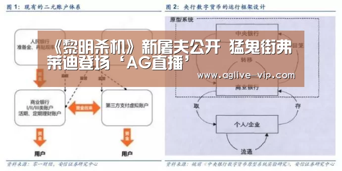 《黎明杀机》新屠夫公开 猛鬼街弗莱迪登场‘AG直播’(图1) AG直播